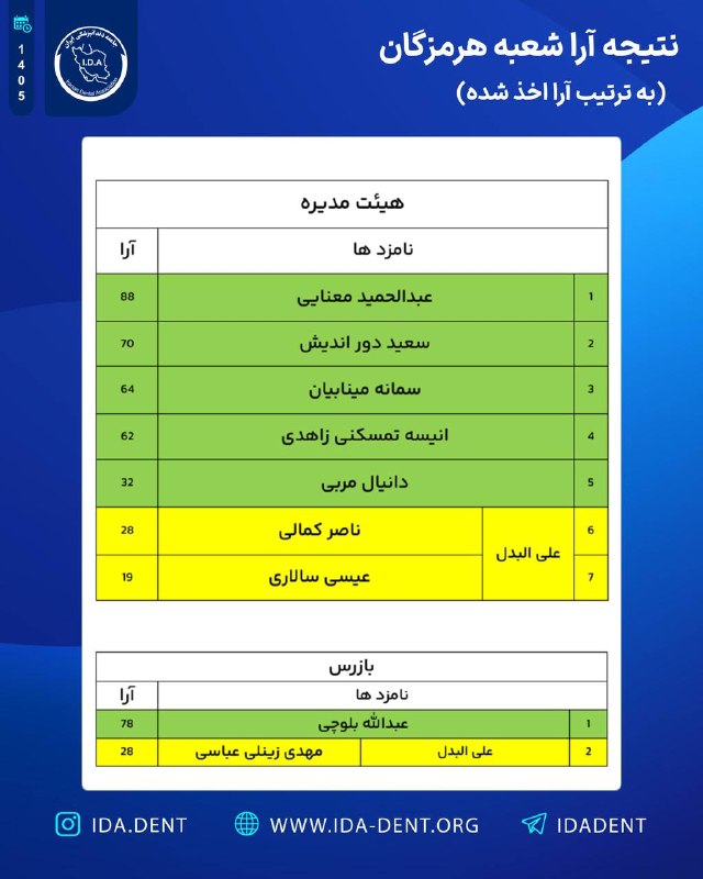 hormozgan2